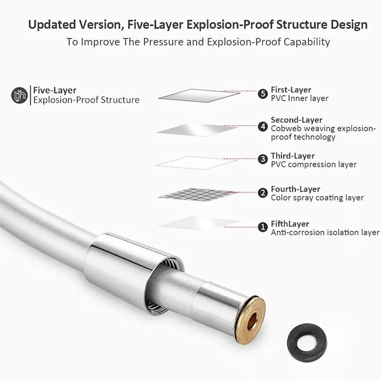 Flexible Handheld Shower Hose | Anti-Winding & Explosion-Proof Bathroom Water Tube
