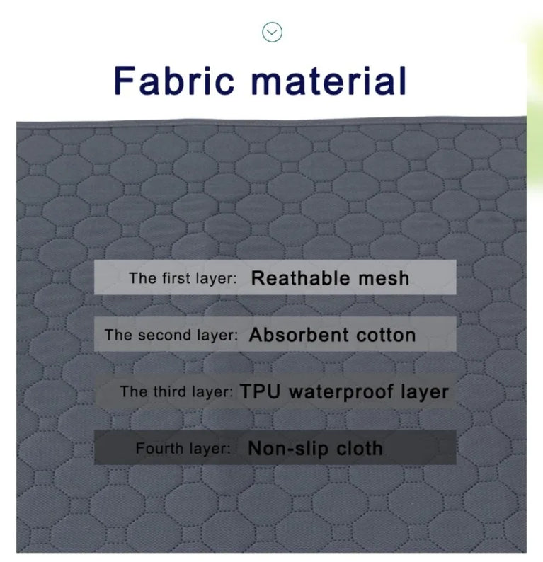 Washable Reusable Dog Pee Pad | 4-Layer Ultra Absorbent Mat