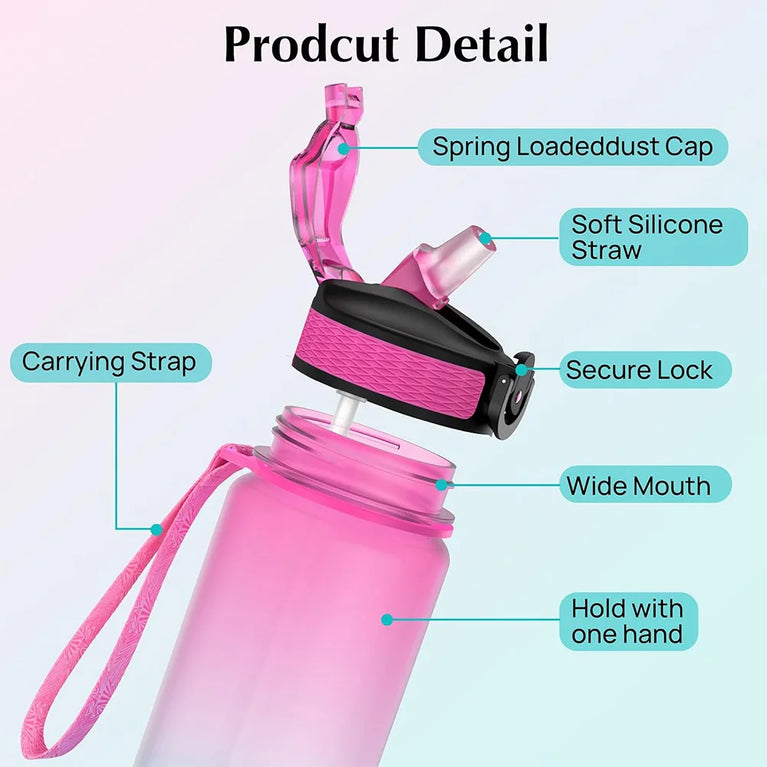 1L Motivational Gradient Sports Waterbottle Straw Leakproof Gym Bottle