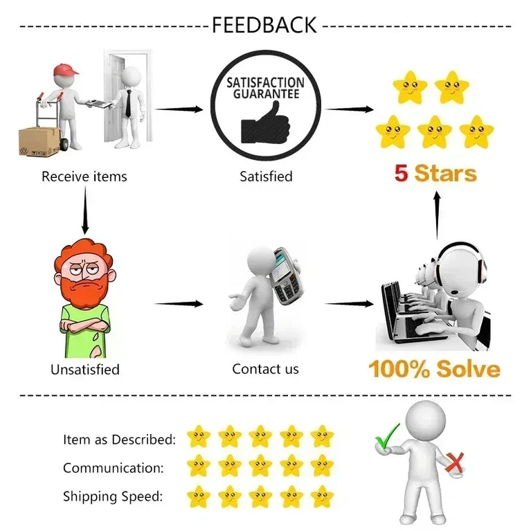 Self-Adhesive Hooks Heavy Duty Plastic Wall Hooks Towel Clothes Rack Hangers Bathroom Kitchen Waterproof Hooks