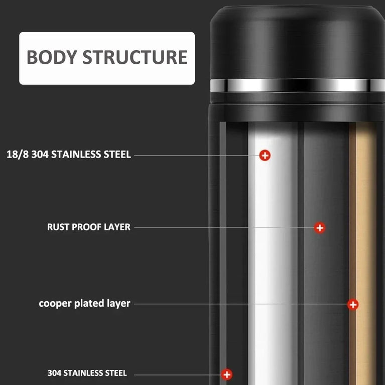 500ml Smart Stainless Steel Insulated Water Bottle with Display