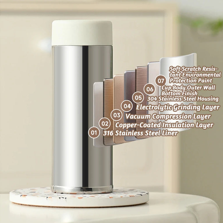 Mini 316 Stainless Steel Insulated WaterBottle Vacuum Flask 180ml