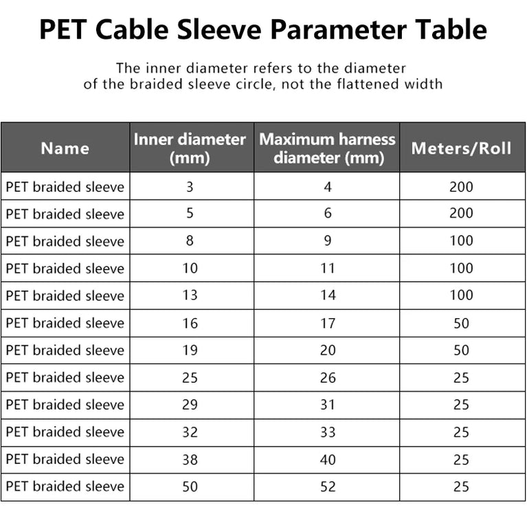 Self-Closing PET Braided Cable Sleeve | Expandable Split Wire Organizer