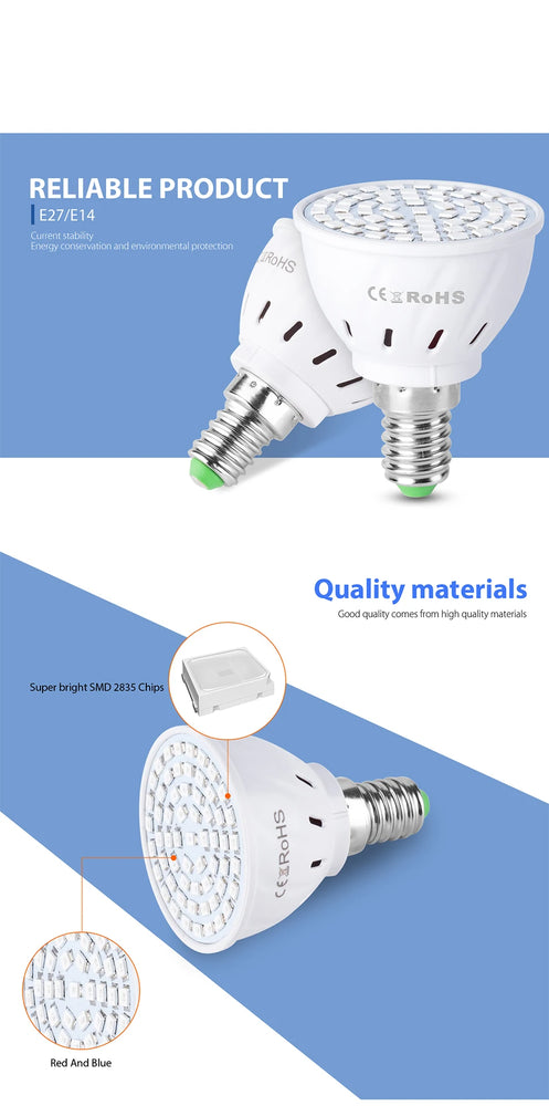 Full Spectrum LED Grow Light Bulb | SMD 2835 Phytolamp for Indoor Cultivation