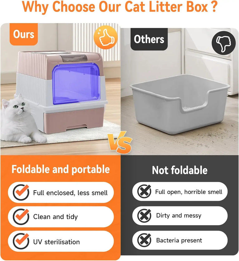 UV Sterilization Cat Litter Box Enclosed Odor Control Easy Clean