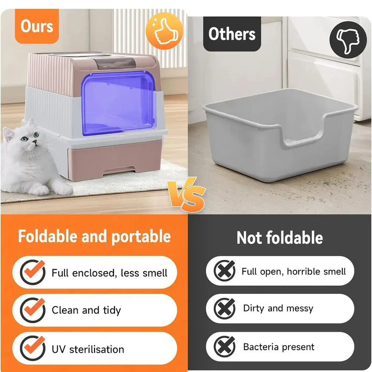 UV Sterilization Cat Litter Box Enclosed Odor Control Easy Clean