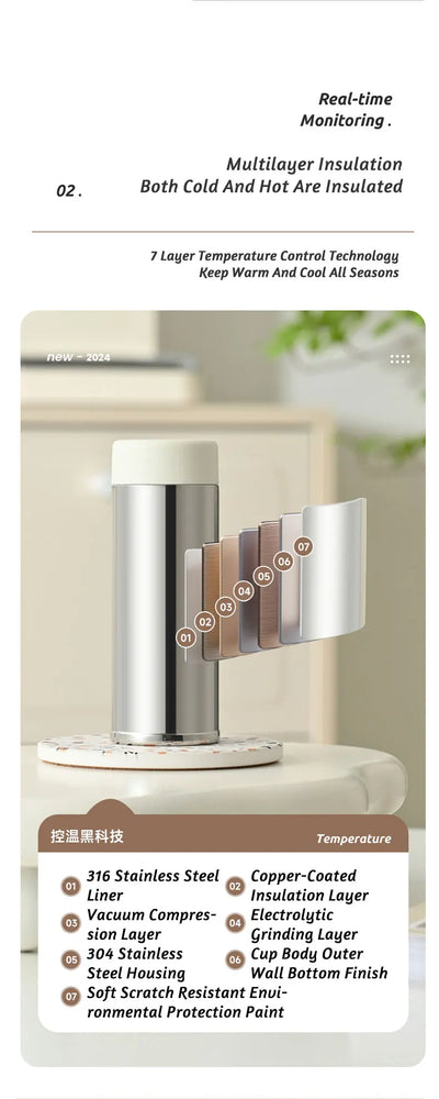 Mini 316 Stainless Steel Insulated WaterBottle Vacuum Flask 180ml