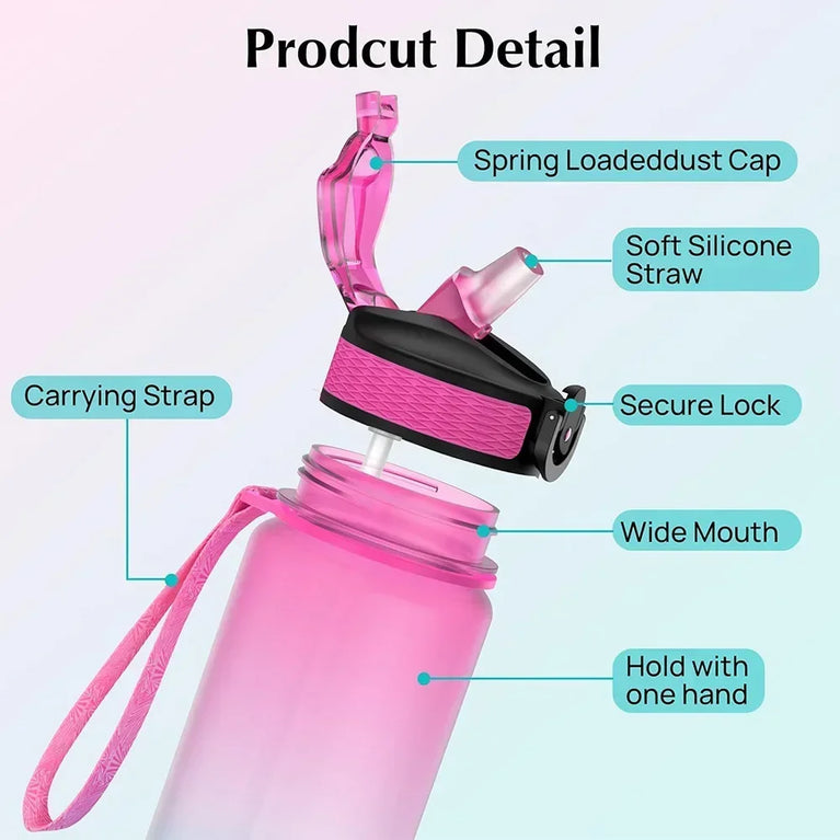 1000ML Motivational Time Marker Sports Waterbottle Leakproof Gym Bottle