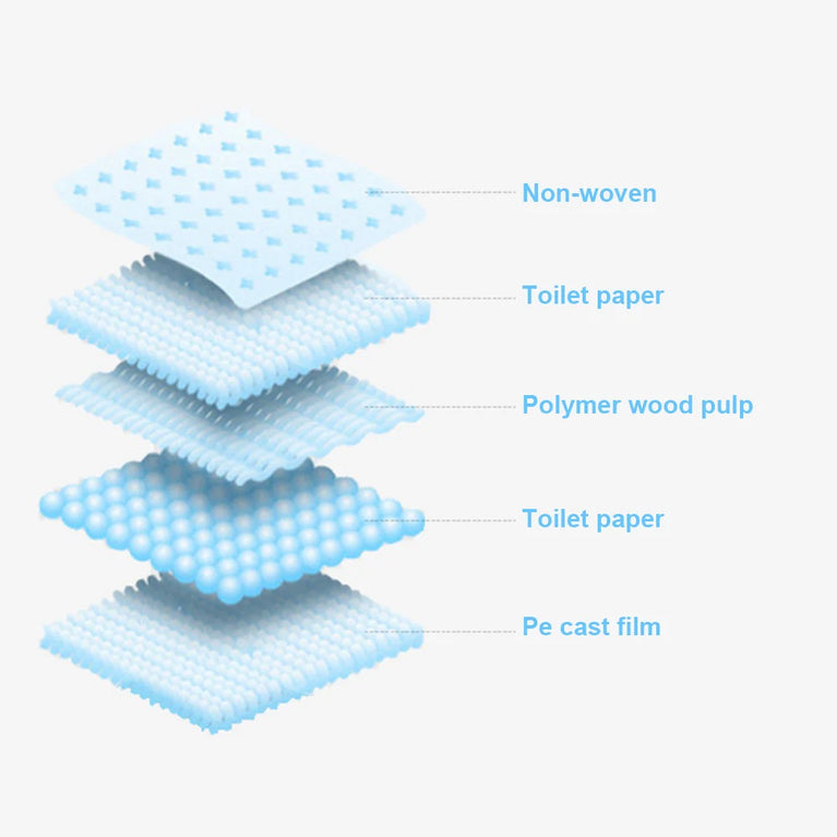 Super Absorbent Pet Diaper Dog Training Pee Pads Quick-dry Mat