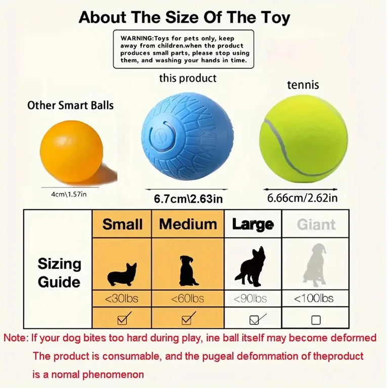 Smart Interactive Dog Toy Ball | Automatic Bouncing Rolling Toy