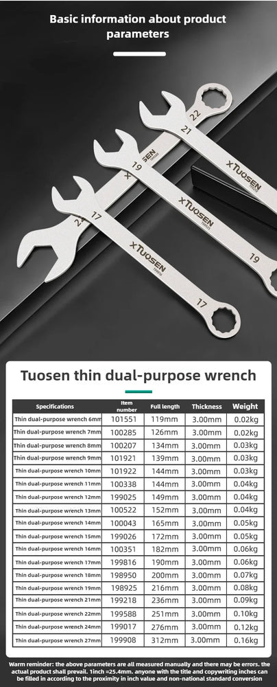 Ultra-Thin Combination Wrench | Precision Dual-Purpose Hand Tool