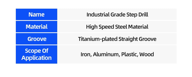 Titanium Step Drill Bit Set | High-Speed Stepped Conical Stage Drills