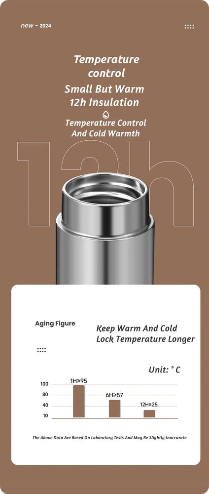 Mini 316 Stainless Steel Insulated WaterBottle Vacuum Flask 180ml