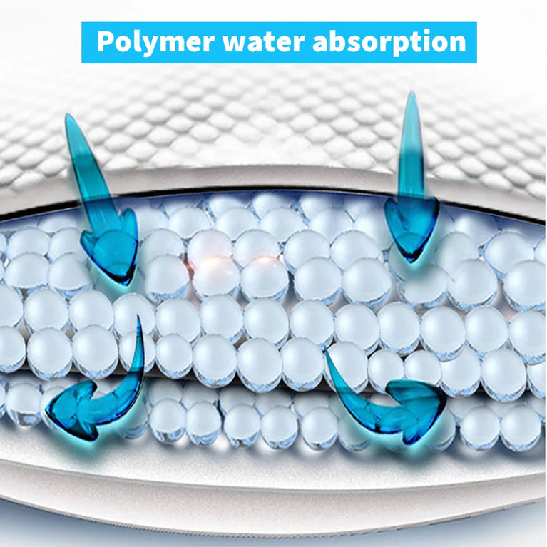 Super Absorbent Pet Diaper Dog Training Pee Pads Quick-dry Mat