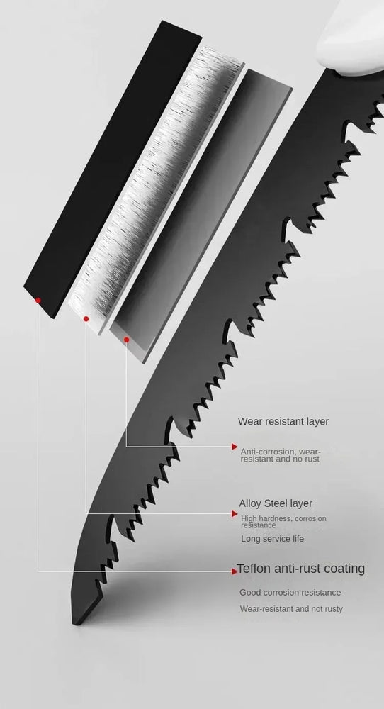 Professional Folding Hand Saw | High-Efficiency Woodworking & Logging Tool