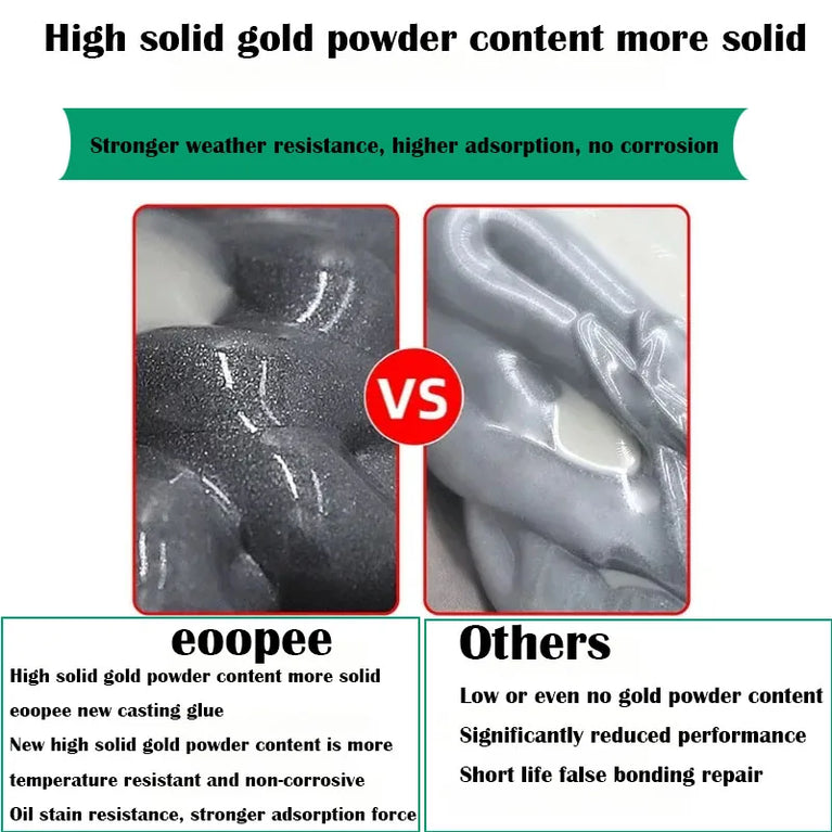 High-Strength Metal Repair Glue | Heat-Resistant AB Epoxy Adhesive & Sealant